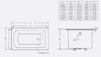 Ketinė vonia ELITE 180x80x45